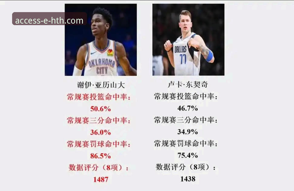华体会HTH2026版更新内容 掌握NBA巨星成长轨迹的实用指南:从亚历山大MVP崛起看未来联盟格局